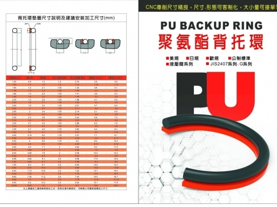 PU 背托環 (聚氨酯背托環) BACKUP RING 尺寸依客需求生產